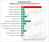 XFX_R9_380X_OC_TR_1600x900_mittel