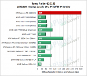 XFX_R9_380X_OC_TR_1600x900_niedrig