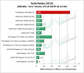 XFX_R9_380X_OC_TR_1600x900_ultra