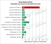 XFX_R9_380X_OC_TR_1920x1080_hoch