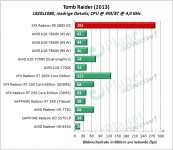 XFX_R9_380X_OC_TR_1920x1080_niedrig