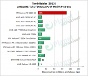 XFX_R9_380X_OC_TR_1920x1080_ultra