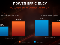 3rd_generation_ryzen15