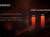 3rd_generation_ryzen17
