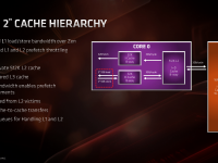 3rd_generation_ryzen9