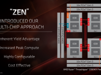 3rd_generation_ryzen4
