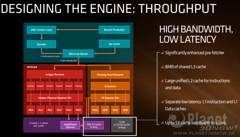 AMD_ZEN_IDF_19